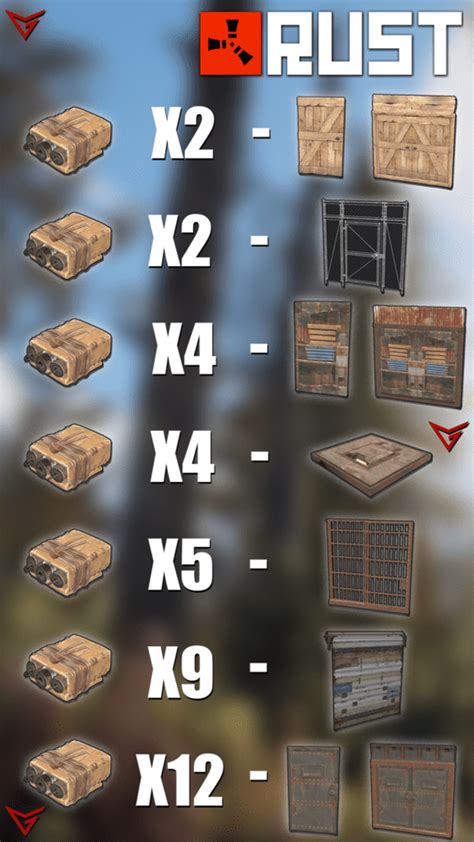 how many satchels to blow a sheet metal wall|rust satchel charge chart.